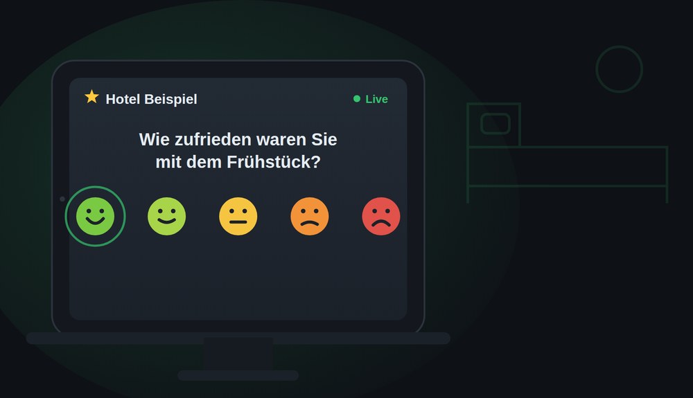 Tablet mit Gästefeedback zum Frühstück